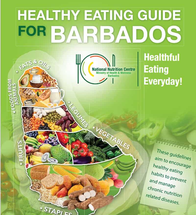 Healthy Eating Guide For Barbados
