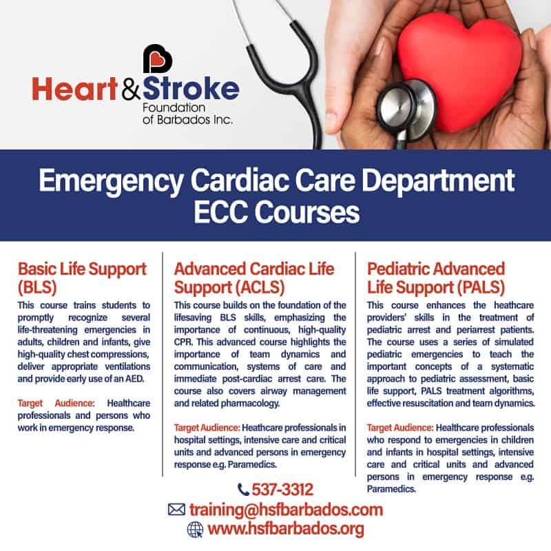 Emergency Cardiac Care Courses